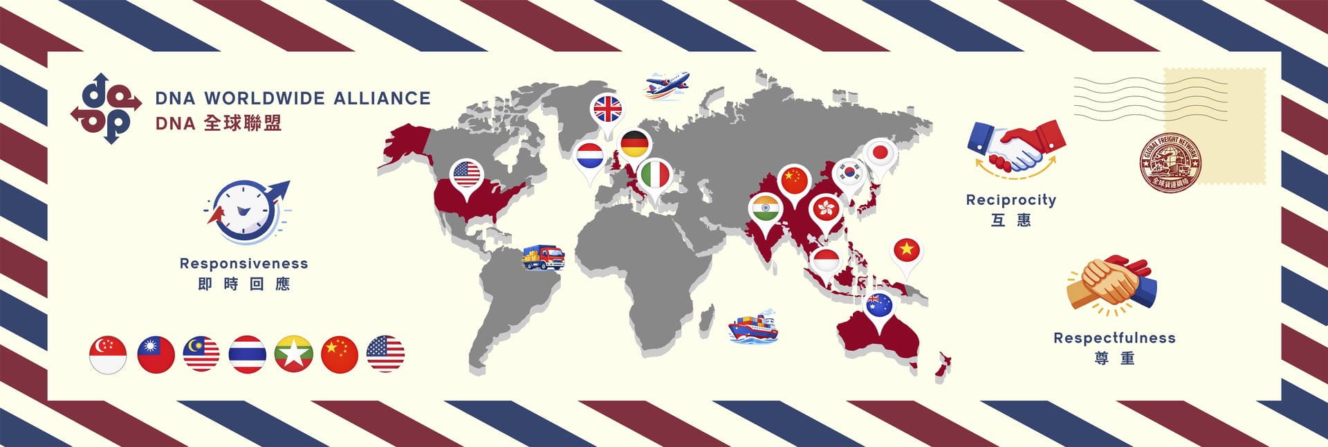 DNA Worldwide Alliance 全球物流聯盟
