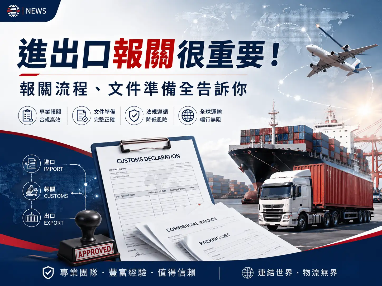 進出口報關很重要！報關流程、文件準備全告訴你